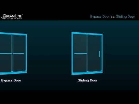 DreamLine Essence-H 56-60 In. W X 60 In. H Semi-Frameless Bypass Tub Door 5 DreamLine Essence-H 56-60 In. W X 60 In. H Semi-Frameless Bypass Tub Door - Image 3