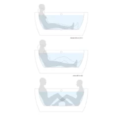 Pamela Acrylic 68 Inch Freestanding Round Bathtub - White -VINTAGE TUB Store pam wht std 08